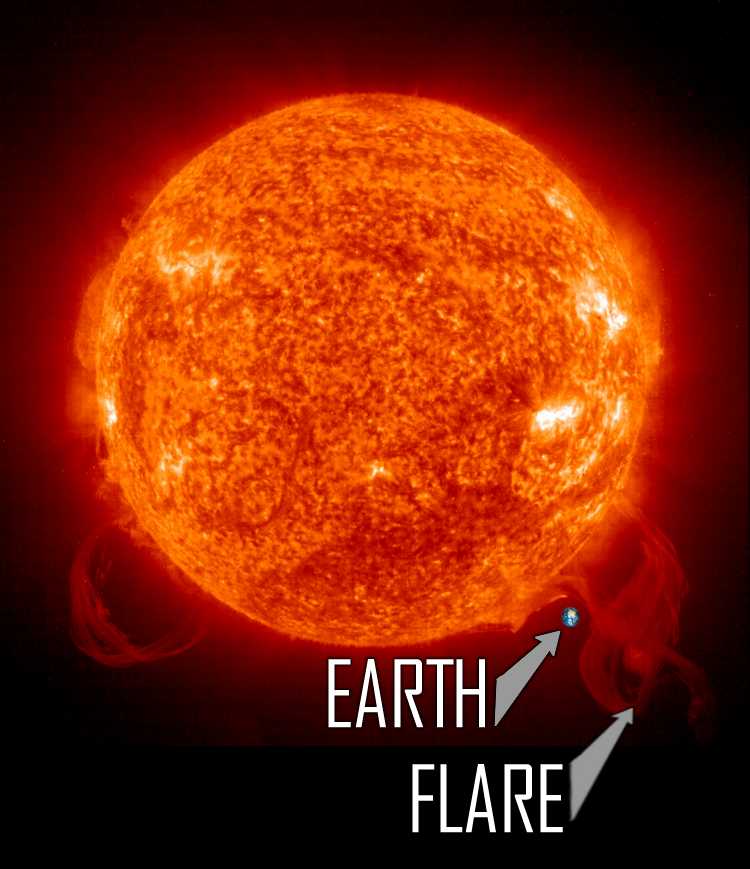 Solar Flair hits Earth